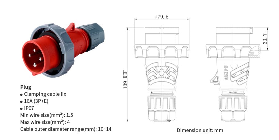 Industrial Connector typr