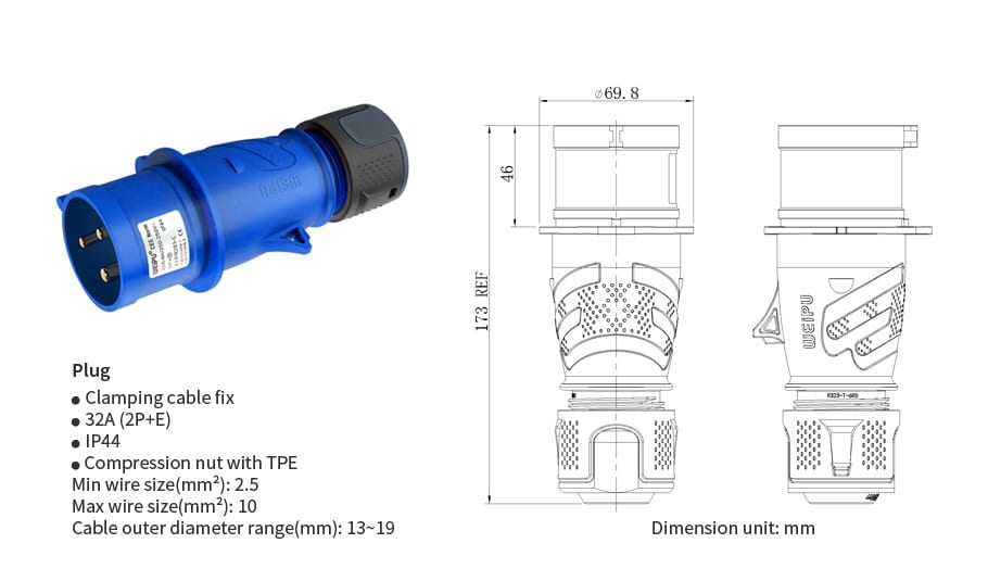 Industrial Connector typr