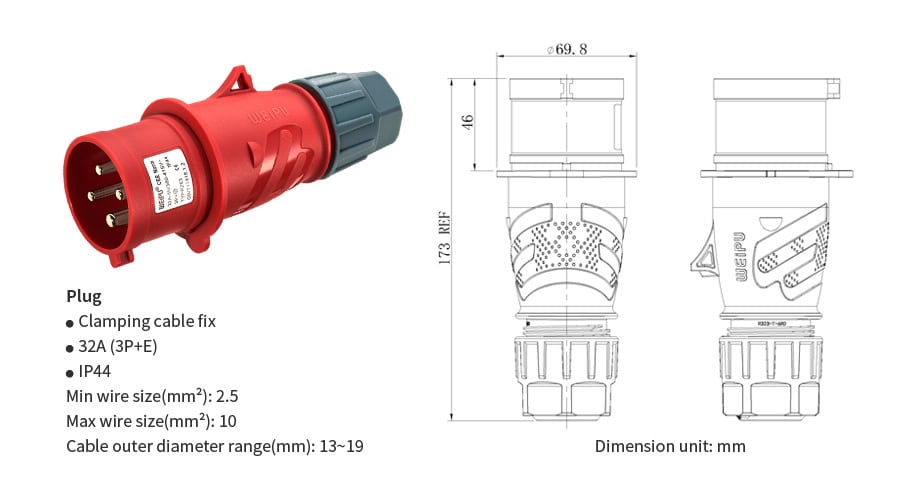 Industrial Connector typr