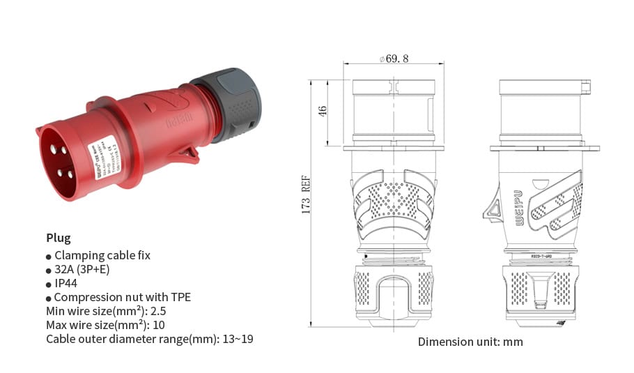 Industrial Connector typr