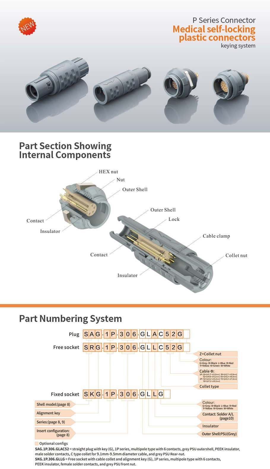Precision connector socket